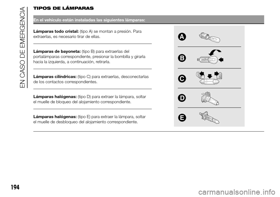 Alfa Romeo Giulietta 2016  Manual del propietario (in Spanish) TIPOS DE LÁMPARAS
En el vehículo están instaladas las siguientes lámparas:
Lámparas todo cristal:(tipo A) se montan a presión. Para
extraerlas, es necesario tirar de ellas.
Lámparas de bayoneta