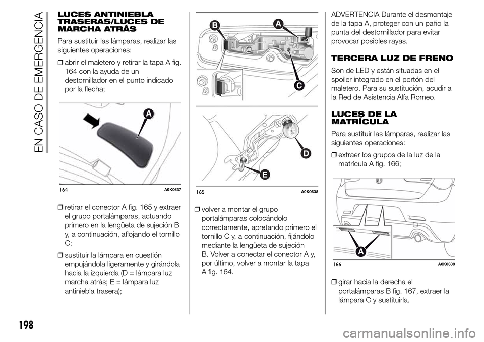 Alfa Romeo Giulietta 2016  Manual del propietario (in Spanish) LUCES ANTINIEBLA
TRASERAS/LUCES DE
MARCHA ATRÁS
Para sustituir las lámparas, realizar las
siguientes operaciones:
❒abrir el maletero y retirar la tapa A fig.
164 con la ayuda de un
destornillador 