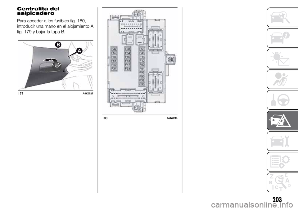Alfa Romeo Giulietta 2016  Manual del propietario (in Spanish) Centralita del
salpicadero
Para acceder a los fusibles fig. 180,
introducir una mano en el alojamiento A
fig. 179 y bajar la tapa B.
179A0K0527
180A0K0244
203 
