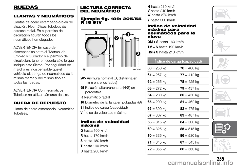 Alfa Romeo Giulietta 2016  Manual del propietario (in Spanish) RUEDAS
LLANTAS Y NEUMÁTICOS
Llantas de acero estampado o bien de
aleación. Neumáticos Tubeless de
carcasa radial. En el permiso de
circulación figuran todos los
neumáticos homologados.
ADVERTENCI