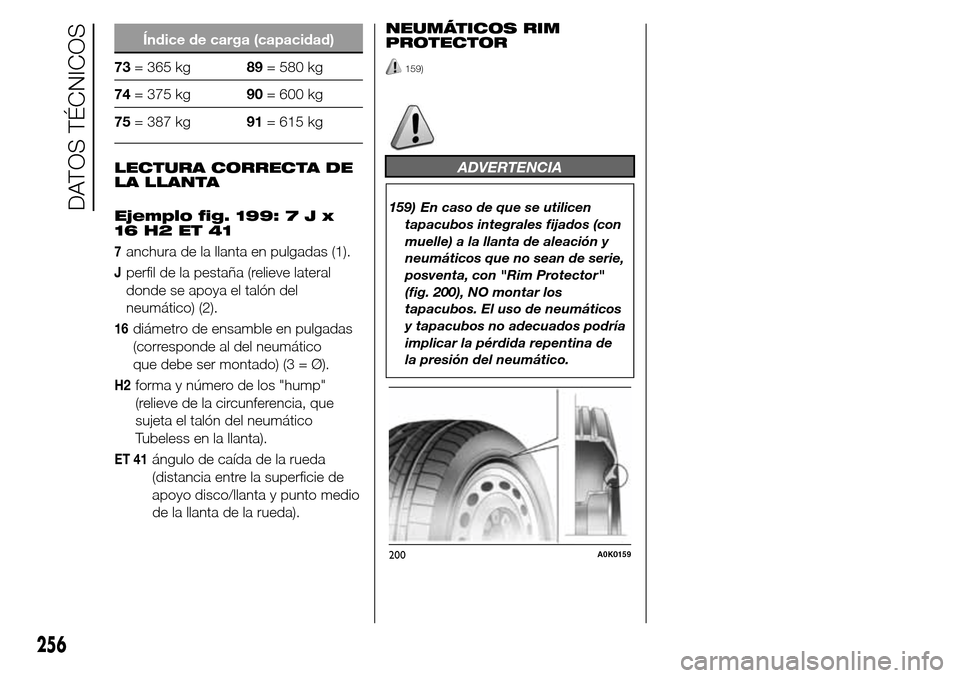 Alfa Romeo Giulietta 2016  Manual del propietario (in Spanish) Índice de carga (capacidad)
73= 365 kg89= 580 kg
74= 375 kg90= 600 kg
75= 387 kg91= 615 kg
LECTURA CORRECTA DE
LA LLANTA
Ejemplo fig. 199:7Jx
16 H2 ET 41
7anchura de la llanta en pulgadas (1).
Jperfi
