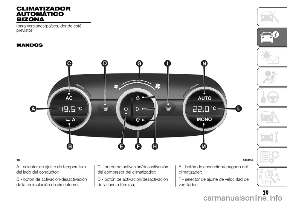 Alfa Romeo Giulietta 2016  Manual del propietario (in Spanish) CLIMATIZADOR
AUTOMÁTICO
BIZONA
(para versiones/países, donde esté
previsto)
.
MANDOS
A - selector de ajuste de temperatura
del lado del conductor;
B - botón de activación/desactivación
de la rec
