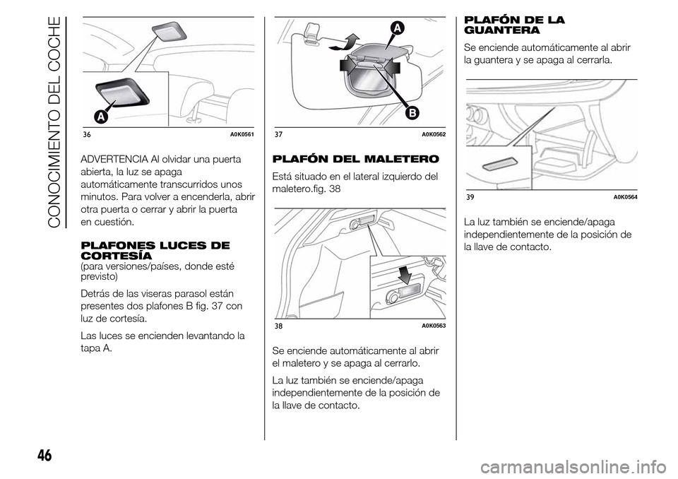 Alfa Romeo Giulietta 2016  Manual del propietario (in Spanish) ADVERTENCIA Al olvidar una puerta
abierta, la luz se apaga
automáticamente transcurridos unos
minutos. Para volver a encenderla, abrir
otra puerta o cerrar y abrir la puerta
en cuestión.
PLAFONES LU