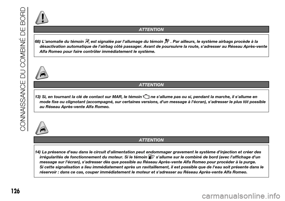 Alfa Romeo Giulietta 2016  Manuel du propriétaire (in French) ATTENTION
68) Lanomalie du témoinest signalée par lallumage du témoin. Par ailleurs, le système airbags procède à la
désactivation automatique de lairbag côté passager. Avant de poursuivre