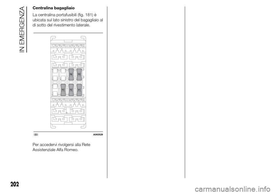 Alfa Romeo Giulietta 2016  Manuale del proprietario (in Italian) Centralina bagagliaio
La centralina portafusibili (fig. 181) è
ubicata sul lato sinistro del bagagliaio al
di sotto del rivestimento laterale.
Per accedervi rivolgersi alla Rete
Assistenziale Alfa Ro