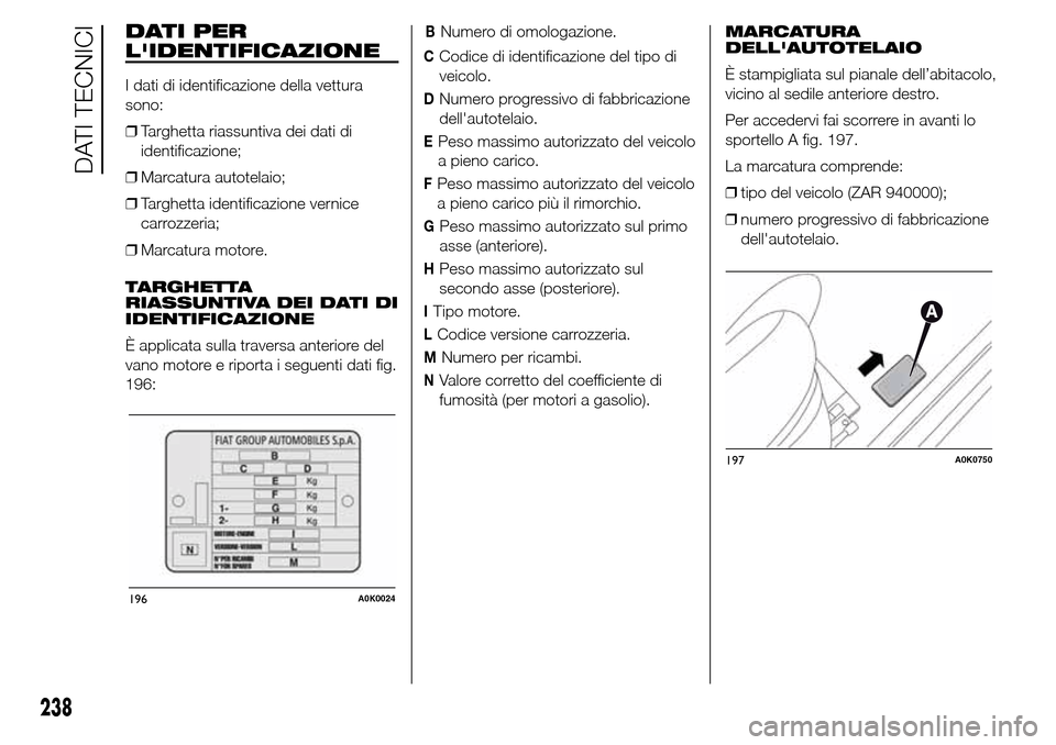 Alfa Romeo Giulietta 2016  Manuale del proprietario (in Italian) DATI PER
LIDENTIFICAZIONE
I dati di identificazione della vettura
sono:
❒Targhetta riassuntiva dei dati di
identificazione;
❒Marcatura autotelaio;
❒Targhetta identificazione vernice
carrozzeria