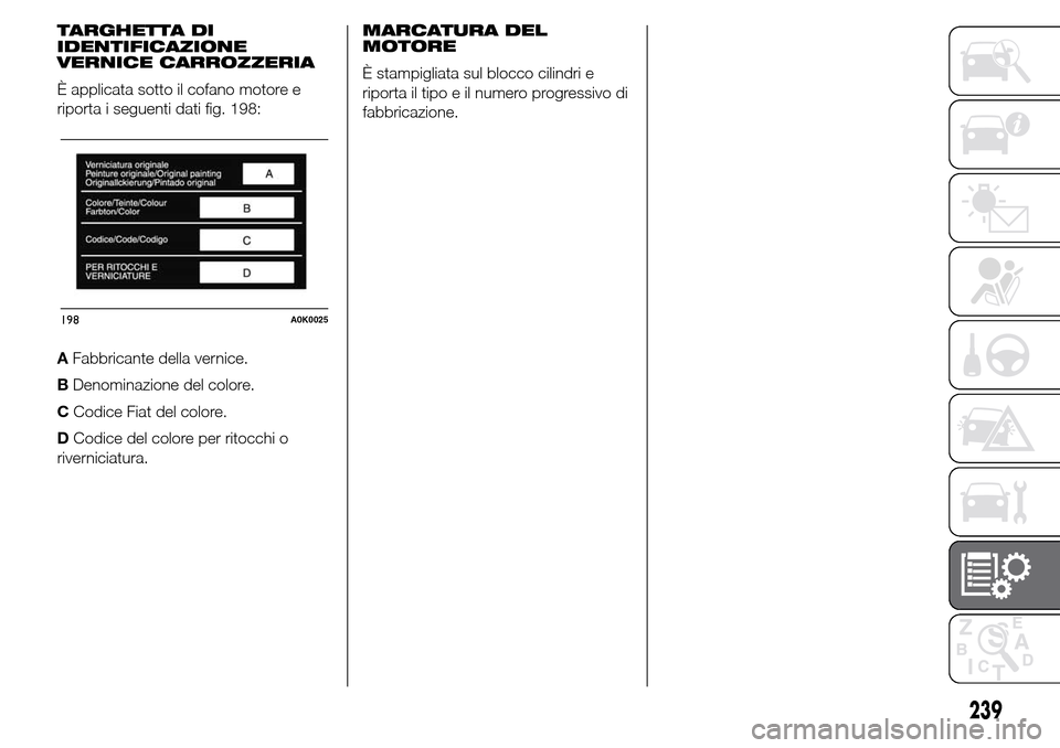 Alfa Romeo Giulietta 2016  Manuale del proprietario (in Italian) MARCATURA DEL
MOTORE
È stampigliata sul blocco cilindri e
riporta il tipo e il numero progressivo di
fabbricazione.
239
TARGHETTA DI
IDENTIFICAZIONE
VERNICE CARROZZERIA
È applicata sotto il cofano m