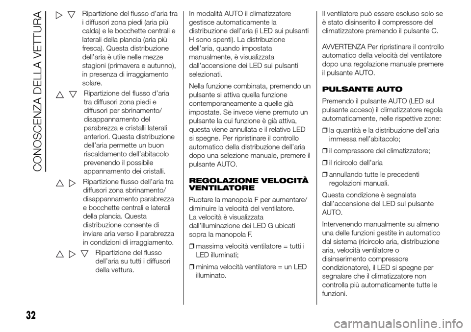 Alfa Romeo Giulietta 2016 Manuale del proprietario (in Italian) Ripartizione del flusso d’aria tra
i diffusori zona piedi (aria più
calda) e le bocchette centrali e
laterali della plancia (aria più
fresca). Questa distribuzione
dell’aria è utile nelle mezze Alfa Romeo Giulietta 2016 Manuale del proprietario (in Italian) Ripartizione del flusso d’aria tra
i diffusori zona piedi (aria più
calda) e le bocchette centrali e
laterali della plancia (aria più
fresca). Questa distribuzione
dell’aria è utile nelle mezze