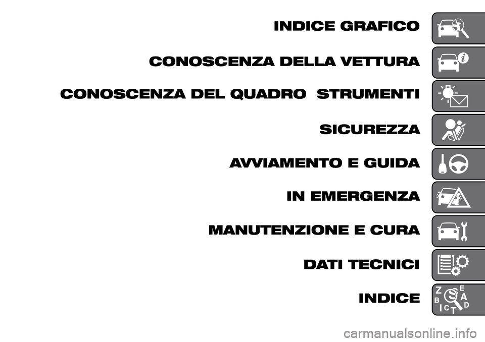Alfa Romeo Giulietta 2016 Manuale del proprietario (in Italian) Alfa Romeo Giulietta 2016 Manuale del proprietario (in Italian)