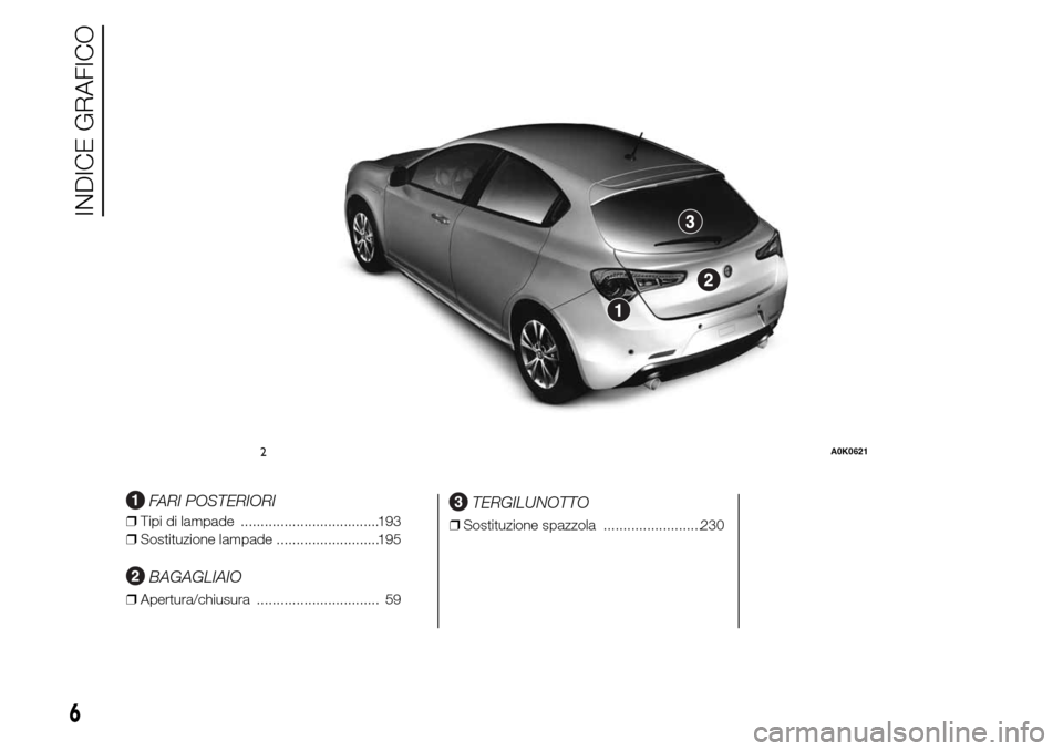 Alfa Romeo Giulietta 2016 Manuale del proprietario (in Italian) .
FARI POSTERIORI
❒Tipi di lampade ...................................193
❒Sostituzione lampade ..........................195
BAGAGLIAIO
❒Apertura/chiusura ............................... 59
TER Alfa Romeo Giulietta 2016 Manuale del proprietario (in Italian) .
FARI POSTERIORI
❒Tipi di lampade ...................................193
❒Sostituzione lampade ..........................195
BAGAGLIAIO
❒Apertura/chiusura ............................... 59
TER