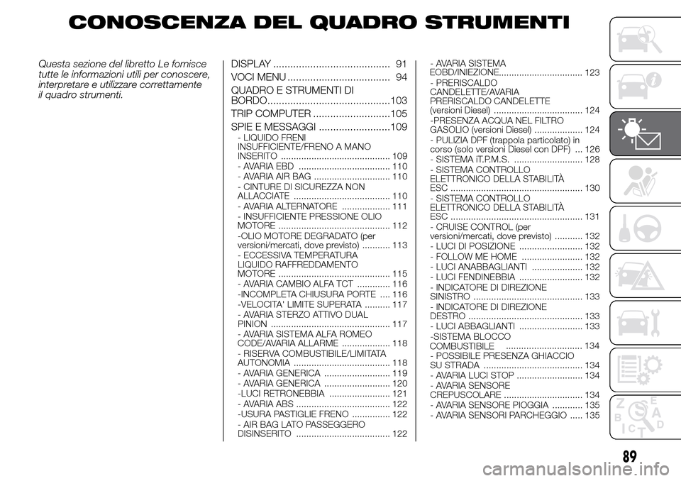 Alfa Romeo Giulietta 2016  Manuale del proprietario (in Italian) CONOSCENZA DEL QUADRO STRUMENTI
Questa sezione del libretto Le fornisce
tutte le informazioni utili per conoscere,
interpretare e utilizzare correttamente
il quadro strumenti.DISPLAY .................