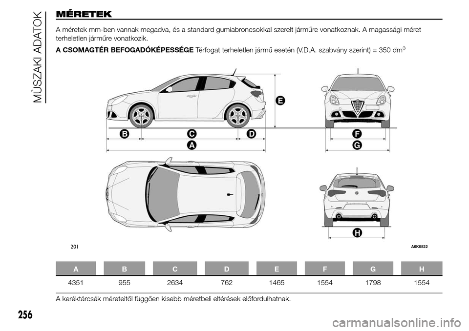 Alfa Romeo Giulietta 2016 Kezelési útmutató (in Hungarian) MÉRETEK
A méretek mm-ben vannak megadva, és a standard gumiabroncsokkal szerelt járműre vonatkoznak. A magassági méret
terheletlen járműre vonatkozik.
A CSOMAGTÉR BEFOGADÓKÉPESSÉGETérfog Alfa Romeo Giulietta 2016 Kezelési útmutató (in Hungarian) MÉRETEK
A méretek mm-ben vannak megadva, és a standard gumiabroncsokkal szerelt járműre vonatkoznak. A magassági méret
terheletlen járműre vonatkozik.
A CSOMAGTÉR BEFOGADÓKÉPESSÉGETérfog