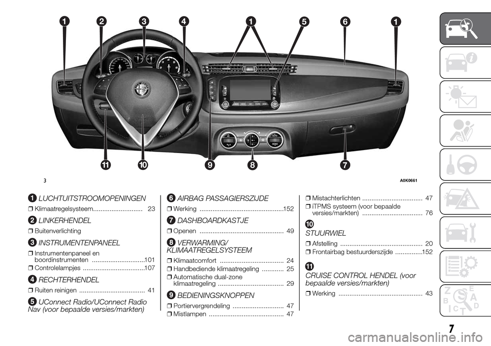 Alfa Romeo Giulietta 2016  Handleiding (in Dutch) LUCHTUITSTROOMOPENINGEN
❒Klimaatregelsysteem........................... 23
LINKERHENDEL
❒Buitenverlichting
INSTRUMENTENPANEEL
❒Instrumentenpaneel en
boordinstrumenten ...........................