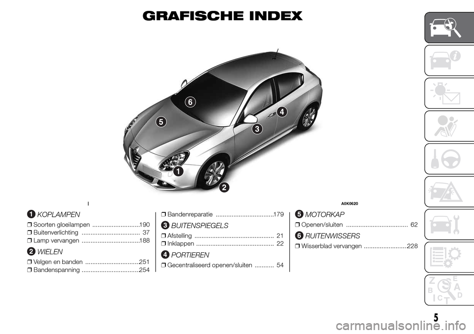 Alfa Romeo Giulietta 2016  Handleiding (in Dutch) GRAFISCHE INDEX
.
KOPLAMPEN
❒Soorten gloeilampen ...........................190
❒Buitenverlichting ................................. 37
❒Lamp vervangen .................................188
WIELE