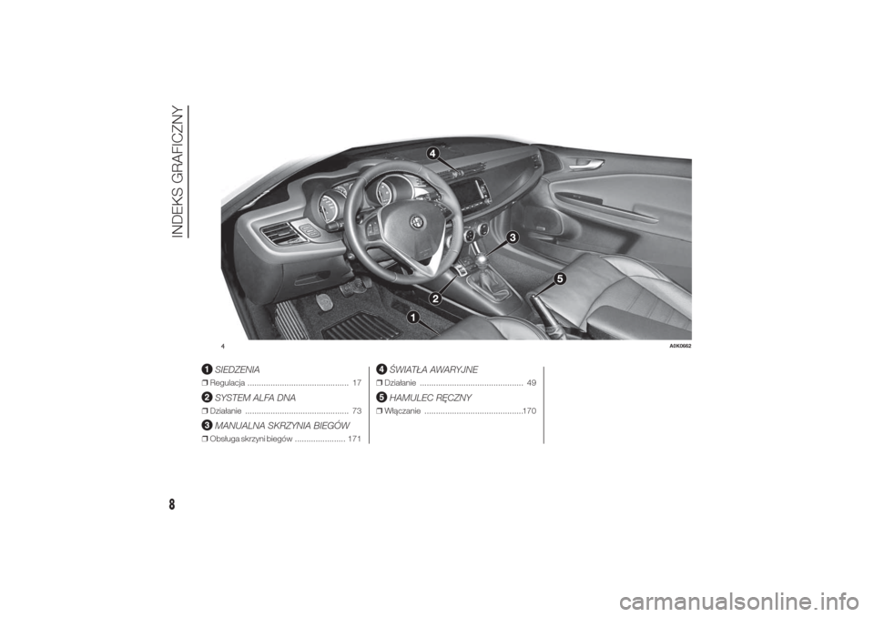 Alfa Romeo Giulietta 2016 Instrukcja Obsługi (in Polish) .
SIEDZENIA
❒Regulacja ............................................ 17
SYSTEM ALFA DNA
❒Działanie ............................................. 73
MANUALNA SKRZYNIA BIEGÓW
❒Obsługa skrzyni bi Alfa Romeo Giulietta 2016 Instrukcja Obsługi (in Polish) .
SIEDZENIA
❒Regulacja ............................................ 17
SYSTEM ALFA DNA
❒Działanie ............................................. 73
MANUALNA SKRZYNIA BIEGÓW
❒Obsługa skrzyni bi