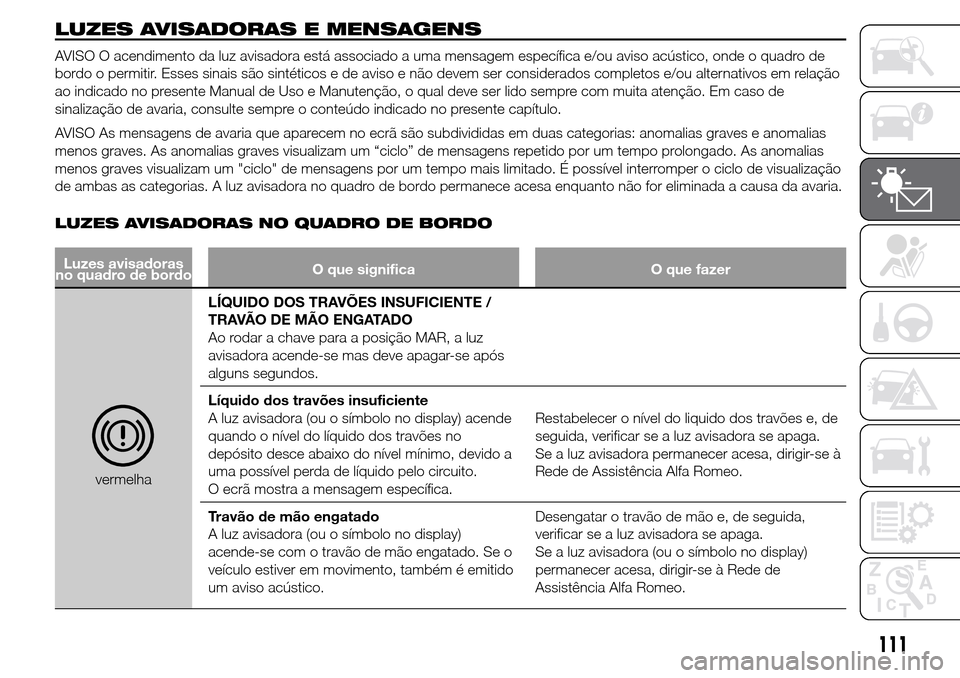 Alfa Romeo Giulietta 2016 Manual do proprietário (in Portuguese) LUZES AVISADORAS E MENSAGENS
AVISO O acendimento da luz avisadora está associado a uma mensagem específica e/ou aviso acústico, onde o quadro de
bordo o permitir. Esses sinais são sintéticos e de Alfa Romeo Giulietta 2016 Manual do proprietário (in Portuguese) LUZES AVISADORAS E MENSAGENS
AVISO O acendimento da luz avisadora está associado a uma mensagem específica e/ou aviso acústico, onde o quadro de
bordo o permitir. Esses sinais são sintéticos e de