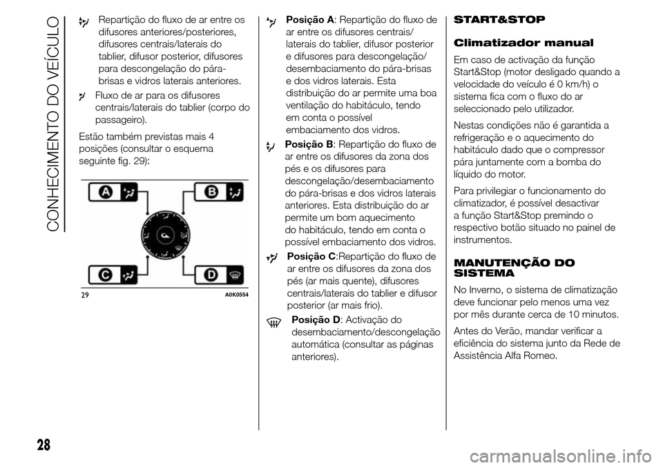 Alfa Romeo Giulietta 2016  Manual do proprietário (in Portuguese) Repartição do fluxo de ar entre os
difusores anteriores/posteriores,
difusores centrais/laterais do
tablier, difusor posterior, difusores
para descongelação do pára-
brisas e vidros laterais ante