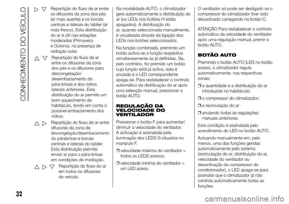 Alfa Romeo Giulietta 2016  Manual do proprietário (in Portuguese) Repartição do fluxo de ar entre
os difusores da zona dos pés
(ar mais quente) e os bocais
centrais e laterais do tablier (ar
mais fresco). Esta distribuição
do ar é útil nas estações
moderada