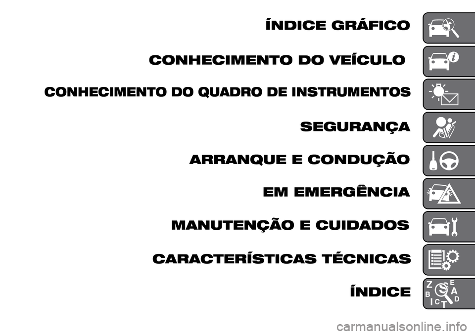 Alfa Romeo Giulietta 2016  Manual do proprietário (in Portuguese) 