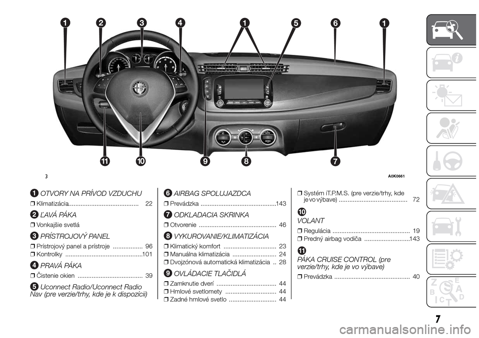 Alfa Romeo Giulietta 2016  Užívateľská príručka (in Slovak) OTVORY NA PRÍVOD VZDUCHU
❒Klimatizácia......................................... 22
ĽAVÁ PÁKA
❒Vonkajšie svetlá
PRÍSTROJOVÝ PANEL
❒Prístrojový panel a prístroje ................. 96
�