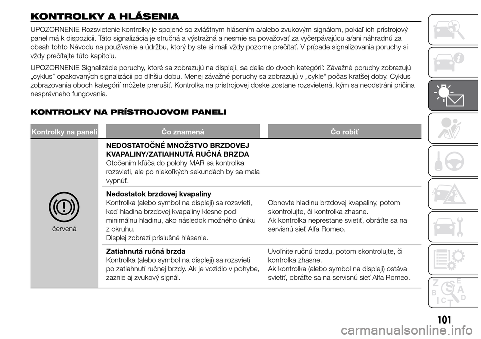 Alfa Romeo Giulietta 2016  Užívateľská príručka (in Slovak) KONTROLKY A HLÁSENIA
UPOZORNENIE Rozsvietenie kontrolky je spojené so zvláštnym hlásením a/alebo zvukovým signálom, pokiaľ ich prístrojový
panel má k dispozícii. Táto signalizácia je st