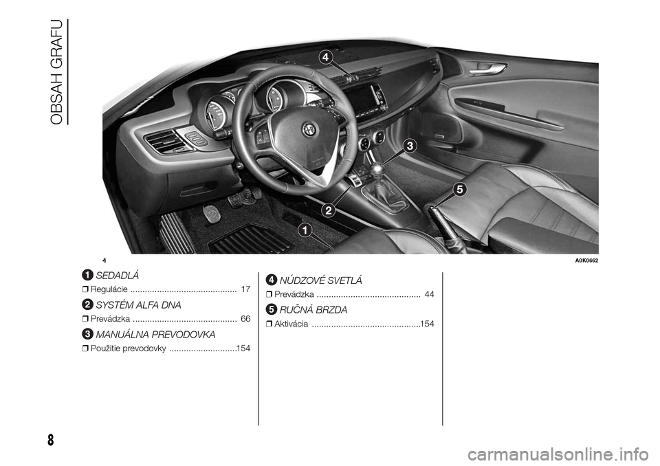 Alfa Romeo Giulietta 2016 Užívateľská príručka (in Slovak) .
SEDADLÁ
❒Regulácie ............................................ 17
SYSTÉM ALFA DNA
❒Prevádzka ........................................... 66
MANUÁLNA PREVODOVKA
❒Použitie prevodovky .... Alfa Romeo Giulietta 2016 Užívateľská príručka (in Slovak) .
SEDADLÁ
❒Regulácie ............................................ 17
SYSTÉM ALFA DNA
❒Prevádzka ........................................... 66
MANUÁLNA PREVODOVKA
❒Použitie prevodovky ....