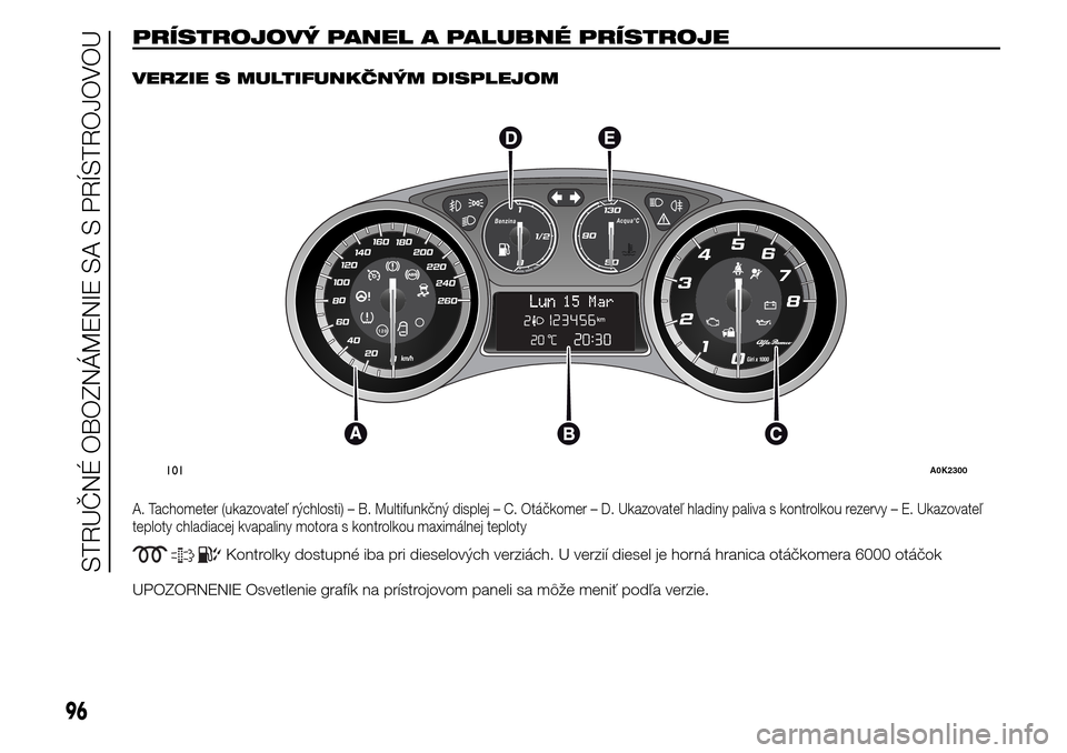 Alfa Romeo Giulietta 2016  Užívateľská príručka (in Slovak) PRÍSTROJOVÝ PANEL A PALUBNÉ PRÍSTROJE.
VERZIE S MULTIFUNKČNÝM DISPLEJOM
A. Tachometer (ukazovateľ rýchlosti) – B. Multifunkčný displej – C. Otáčkomer – D. Ukazovateľ hladiny paliva 