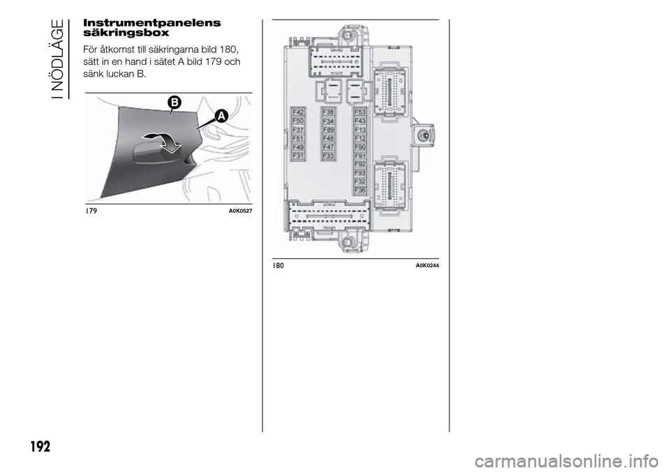 Alfa Romeo Giulietta 2016  Ägarmanual (in Swedish) Instrumentpanelens
säkringsbox
För åtkomst till säkringarna bild 180,
sätt in en hand i sätet A bild 179 och
sänk luckan B.
179A0K0527
180A0K0244
192
I NÖDLÄGE 