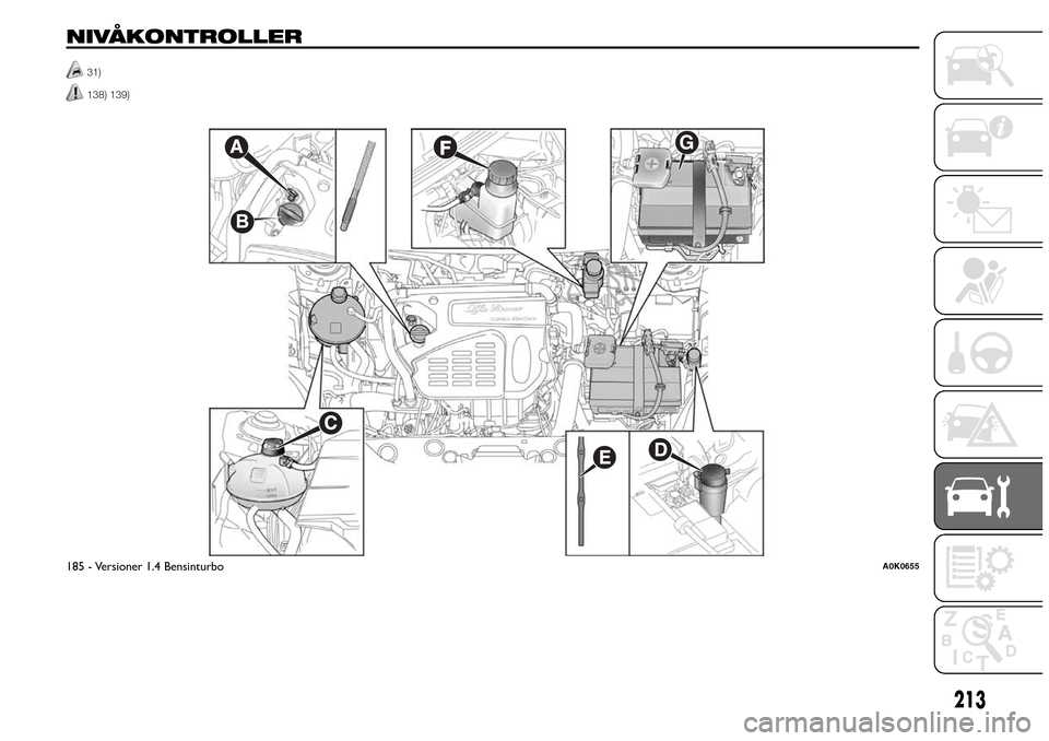 Alfa Romeo Giulietta 2016 Ägarmanual (in Swedish) NIVÅKONTROLLER
31)
138) 139).
.
G
185 - Versioner 1.4 BensinturboA0K0655
213 Alfa Romeo Giulietta 2016 Ägarmanual (in Swedish) NIVÅKONTROLLER
31)
138) 139).
.
G
185 - Versioner 1.4 BensinturboA0K0655
213