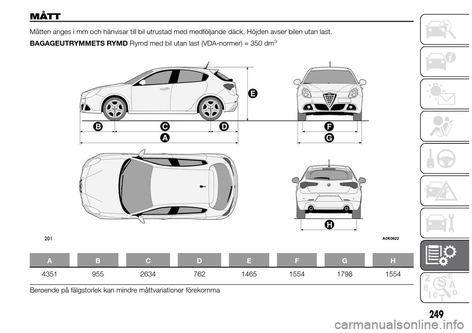 Alfa Romeo Giulietta 2016 Ägarmanual (in Swedish) MÅTT
Måtten anges i mm och hänvisar till bil utrustad med medföljande däck. Höjden avser bilen utan last.
BAGAGEUTRYMMETS RYMDRymd med bil utan last (VDA-normer) = 350 dm
3
AB C D EFGH
4351 955 Alfa Romeo Giulietta 2016 Ägarmanual (in Swedish) MÅTT
Måtten anges i mm och hänvisar till bil utrustad med medföljande däck. Höjden avser bilen utan last.
BAGAGEUTRYMMETS RYMDRymd med bil utan last (VDA-normer) = 350 dm
3
AB C D EFGH
4351 955