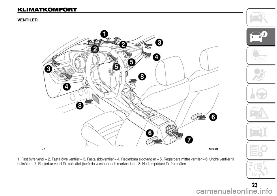 Alfa Romeo Giulietta 2016 Ägarmanual (in Swedish) KLIMATKOMFORT
VENTILER
1. Fast övre ventil – 2. Fasta övre ventiler – 3. Fasta sidoventiler – 4. Reglerbara sidoventiler – 5. Reglerbara mittre ventiler – 6. Undre ventiler till
baksätet Alfa Romeo Giulietta 2016 Ägarmanual (in Swedish) KLIMATKOMFORT
VENTILER
1. Fast övre ventil – 2. Fasta övre ventiler – 3. Fasta sidoventiler – 4. Reglerbara sidoventiler – 5. Reglerbara mittre ventiler – 6. Undre ventiler till
baksätet