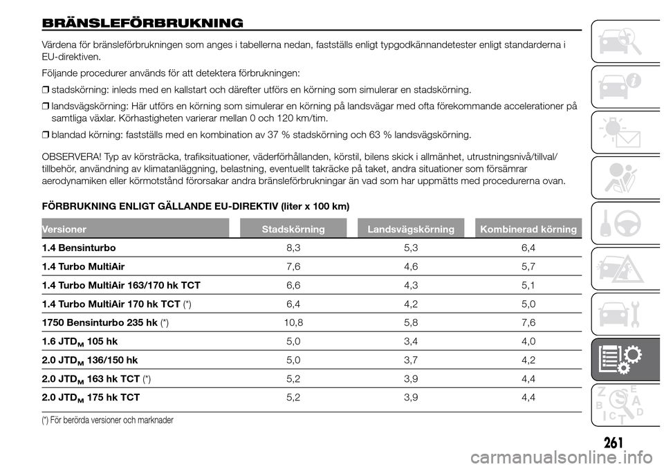 Alfa Romeo Giulietta 2016 Ägarmanual (in Swedish) BRÄNSLEFÖRBRUKNING
Värdena för bränsleförbrukningen som anges i tabellerna nedan, fastställs enligt typgodkännandetester enligt standarderna i
EU-direktiven.
Följande procedurer används för Alfa Romeo Giulietta 2016 Ägarmanual (in Swedish) BRÄNSLEFÖRBRUKNING
Värdena för bränsleförbrukningen som anges i tabellerna nedan, fastställs enligt typgodkännandetester enligt standarderna i
EU-direktiven.
Följande procedurer används för