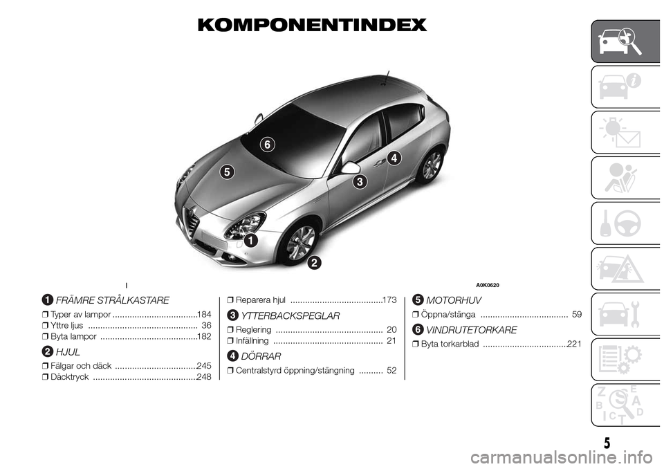 Alfa Romeo Giulietta 2016  Ägarmanual (in Swedish) KOMPONENTINDEX
.
FRÄMRE STRÅLKASTARE
❒Typer av lampor ...................................184
❒Yttre ljus ............................................. 36
❒Byta lampor .........................