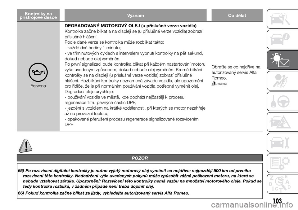 Alfa Romeo Giulietta 2016  Návod k obsluze (in Czech) Kontrolky na
přístrojové desceVýznam Co dělat
červenáDEGRADOVANÝ MOTOROVÝ OLEJ (u příslušné verze vozidla)
Kontrolka začne blikat a na displeji se (u příslušné verze vozidla) zobraz�