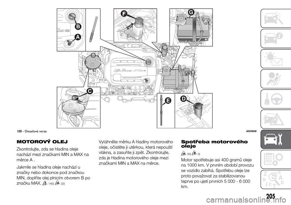 Alfa Romeo Giulietta 2016  Návod k obsluze (in Czech) MOTOROVÝ OLEJ
Zkontrolujte, zda se hladina oleje
nachází mezi značkami MIN a MAX na
měrce A .
Jakmile se hladina oleje nachází u
značky nebo dokonce pod značkou
MIN, doplňte olej plnicím ot