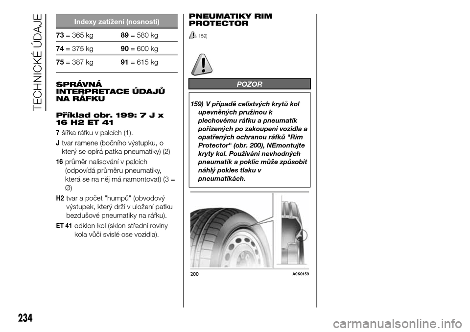 Alfa Romeo Giulietta 2016  Návod k obsluze (in Czech) Indexy zatížení (nosnosti)
73= 365 kg89= 580 kg
74= 375 kg90= 600 kg
75= 387 kg91= 615 kg
SPRÁVNÁ
INTERPRETACE ÚDAJŮ
NA RÁFKU
Příklad obr. 199:7Jx
16 H2 ET 41
7šířka ráfku v palcích (1)