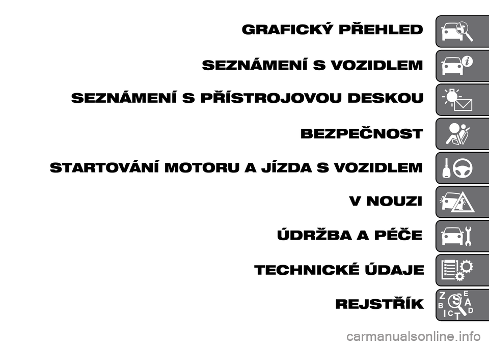 Alfa Romeo Giulietta 2016  Návod k obsluze (in Czech) 