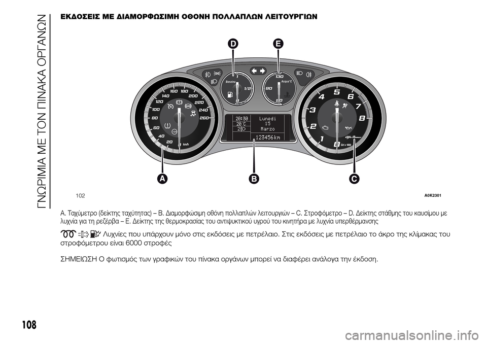 Alfa Romeo Giulietta 2016 Εγχειρίδιο χρήσης (in Greek) ΕΚΔΟΣΕΙΣ ΜΕ ΔΙΑΜΟΡΦΩΣΙΜΗ ΟΘΟΝΗ ΠΟΛΛΑΠΛΩΝ ΛΕΙΤΟΥΡΓΙΩΝ
A. Ταχύμετρο (δείκτης ταχύτητας) – B. Διαμορφώσιμη οθόνη Alfa Romeo Giulietta 2016 Εγχειρίδιο χρήσης (in Greek) ΕΚΔΟΣΕΙΣ ΜΕ ΔΙΑΜΟΡΦΩΣΙΜΗ ΟΘΟΝΗ ΠΟΛΛΑΠΛΩΝ ΛΕΙΤΟΥΡΓΙΩΝ
A. Ταχύμετρο (δείκτης ταχύτητας) – B. Διαμορφώσιμη οθόνη