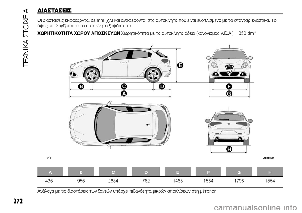 Alfa Romeo Giulietta 2016 Εγχειρίδιο χρήσης (in Greek) ΔΙΑΣΤΑΣΕΙΣ
Οι διαστάσεις εκφράζονται σε mm (χιλ) και αναφέρονται στο αυτοκίνητο που είναι εξοπλισμένο με τα στ Alfa Romeo Giulietta 2016 Εγχειρίδιο χρήσης (in Greek) ΔΙΑΣΤΑΣΕΙΣ
Οι διαστάσεις εκφράζονται σε mm (χιλ) και αναφέρονται στο αυτοκίνητο που είναι εξοπλισμένο με τα στ