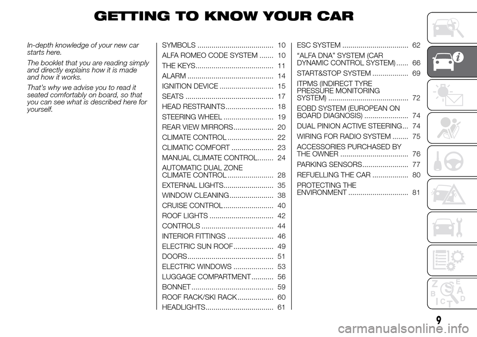 Alfa Romeo Giulietta 2015 Owners Manual GETTING TO KNOW YOUR CAR
In-depth knowledge of your new car
starts here.
The booklet that you are reading simply
and directly explains how it is made
and how it works.
That’s why we advise you to re Alfa Romeo Giulietta 2015 Owners Manual GETTING TO KNOW YOUR CAR
In-depth knowledge of your new car
starts here.
The booklet that you are reading simply
and directly explains how it is made
and how it works.
That’s why we advise you to re