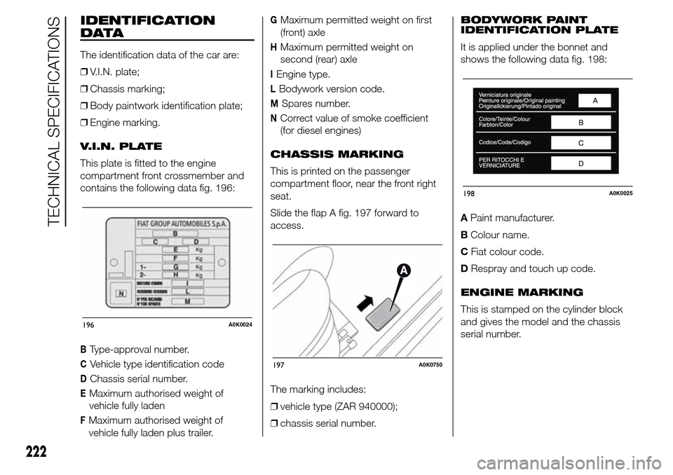 Alfa Romeo Giulietta 2015 User Guide IDENTIFICATION
DATA
The identification data of the car are:
❒V.I.N. plate;
❒Chassis marking;
❒Body paintwork identification plate;
❒Engine marking.
V.I.N. PLATE
This plate is fitted to the eng