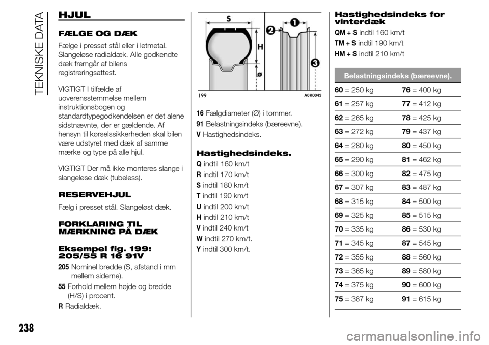 Alfa Romeo Giulietta 2015 Instruktionsbog (in Danish) HJUL
FÆLGE OG DÆK
Fælge i presset stål eller i letmetal.
Slangeløse radialdæk. Alle godkendte
dæk fremgår af bilens
registreringsattest.
VIGTIGT I tilfælde af
uoverensstemmelse mellem
instruk Alfa Romeo Giulietta 2015 Instruktionsbog (in Danish) HJUL
FÆLGE OG DÆK
Fælge i presset stål eller i letmetal.
Slangeløse radialdæk. Alle godkendte
dæk fremgår af bilens
registreringsattest.
VIGTIGT I tilfælde af
uoverensstemmelse mellem
instruk