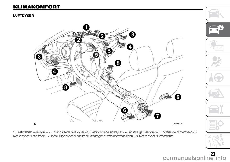 Alfa Romeo Giulietta 2015 Instruktionsbog (in Danish) KLIMAKOMFORT
LUFTDYSER
1. Fastindstillet øvre dyse – 2. Fastindstillede øvre dyser – 3. Fastindstillede sidedyser – 4. Indstillelige sidedyser – 5. Indstillelige midterdyser–6.
Nedre dyser Alfa Romeo Giulietta 2015 Instruktionsbog (in Danish) KLIMAKOMFORT
LUFTDYSER
1. Fastindstillet øvre dyse – 2. Fastindstillede øvre dyser – 3. Fastindstillede sidedyser – 4. Indstillelige sidedyser – 5. Indstillelige midterdyser–6.
Nedre dyser