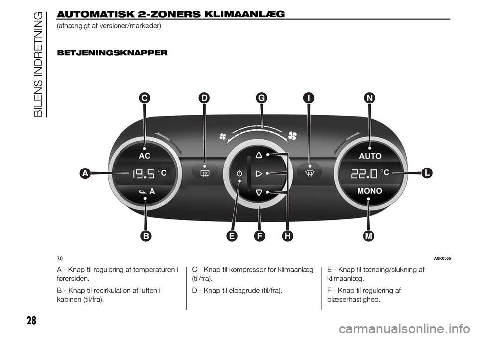 Alfa Romeo Giulietta 2015 Instruktionsbog (in Danish) AUTOMATISK2-ZONERSKLIMAANLÆG
(afhængigt af versioner/markeder)
.BETJENINGSKNAPPER
A - Knap til regulering af temperaturen i
førersiden.
B - Knap til recirkulation af luften i
kabinen (til/fra).C - Alfa Romeo Giulietta 2015 Instruktionsbog (in Danish) AUTOMATISK2-ZONERSKLIMAANLÆG
(afhængigt af versioner/markeder)
.BETJENINGSKNAPPER
A - Knap til regulering af temperaturen i
førersiden.
B - Knap til recirkulation af luften i
kabinen (til/fra).C -
