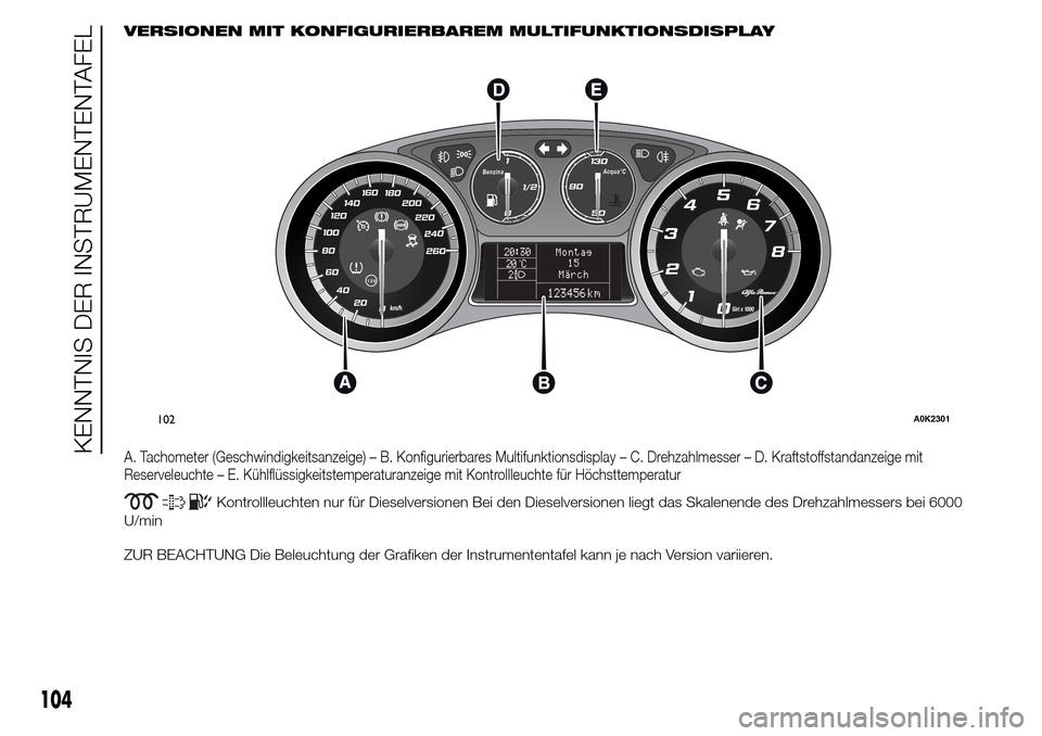 Alfa Romeo Giulietta 2015 Betriebsanleitung (in German) VERSIONEN MIT KONFIGURIERBAREM MULTIFUNKTIONSDISPLAY
A. Tachometer (Geschwindigkeitsanzeige) – B. Konfigurierbares Multifunktionsdisplay – C. Drehzahlmesser – D. Kraftstoffstandanzeige mit
Reser Alfa Romeo Giulietta 2015 Betriebsanleitung (in German) VERSIONEN MIT KONFIGURIERBAREM MULTIFUNKTIONSDISPLAY
A. Tachometer (Geschwindigkeitsanzeige) – B. Konfigurierbares Multifunktionsdisplay – C. Drehzahlmesser – D. Kraftstoffstandanzeige mit
Reser