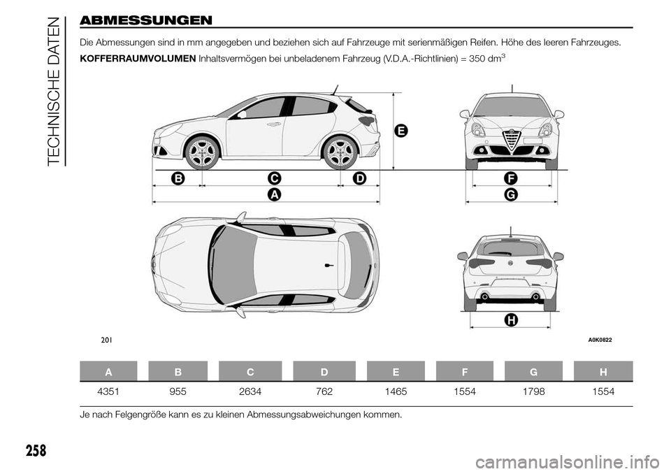 Alfa Romeo Giulietta 2015 Betriebsanleitung (in German) ABMESSUNGEN
Die Abmessungen sind in mm angegeben und beziehen sich auf Fahrzeuge mit serienmäßigen Reifen. Höhe des leeren Fahrzeuges.
KOFFERRAUMVOLUMENInhaltsvermögen bei unbeladenem Fahrzeug (V. Alfa Romeo Giulietta 2015 Betriebsanleitung (in German) ABMESSUNGEN
Die Abmessungen sind in mm angegeben und beziehen sich auf Fahrzeuge mit serienmäßigen Reifen. Höhe des leeren Fahrzeuges.
KOFFERRAUMVOLUMENInhaltsvermögen bei unbeladenem Fahrzeug (V.