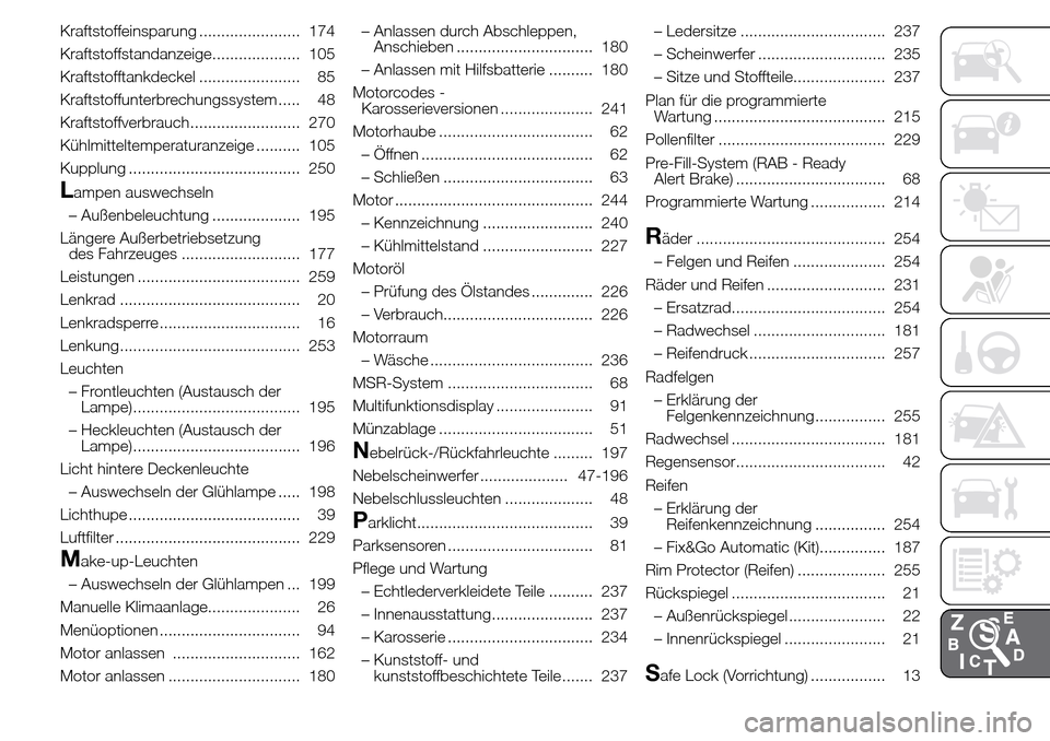 Alfa Romeo Giulietta 2015  Betriebsanleitung (in German) Kraftstoffeinsparung ....................... 174
Kraftstoffstandanzeige.................... 105
Kraftstofftankdeckel ....................... 85
Kraftstoffunterbrechungssystem ..... 48
Kraftstoffverbra