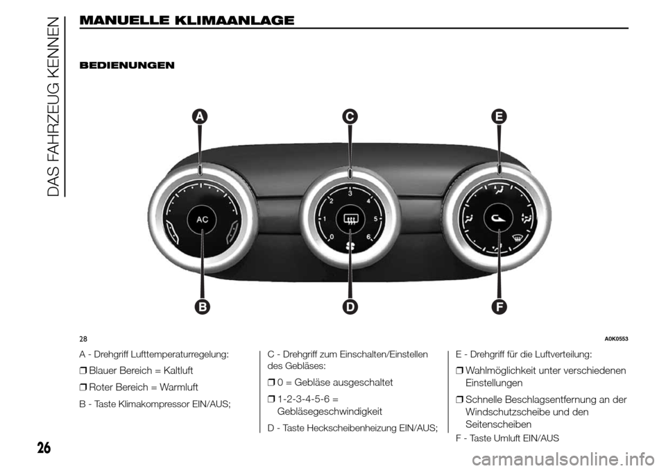 Alfa Romeo Giulietta 2015 Betriebsanleitung (in German) MANUELLE
KLIMAANLAGE
.
BEDIENUNGEN
A - Drehgriff Lufttemperaturregelung:
❒Blauer Bereich = Kaltluft
❒Roter Bereich = Warmluft
B - Taste Klimakompressor EIN/AUS;C - Drehgriff zum Einschalten/Einste Alfa Romeo Giulietta 2015 Betriebsanleitung (in German) MANUELLE
KLIMAANLAGE
.
BEDIENUNGEN
A - Drehgriff Lufttemperaturregelung:
❒Blauer Bereich = Kaltluft
❒Roter Bereich = Warmluft
B - Taste Klimakompressor EIN/AUS;C - Drehgriff zum Einschalten/Einste