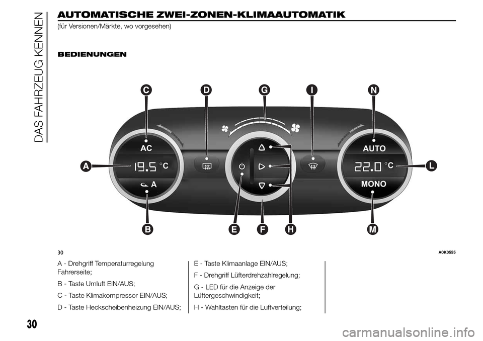 Alfa Romeo Giulietta 2015 Betriebsanleitung (in German) AUTOMATISCHEZWEI-ZONEN-KLIMAAUTOMATIK
(für Versionen/Märkte, wo vorgesehen)
.
BEDIENUNGEN
A - Drehgriff Temperaturregelung
Fahrerseite;
B - Taste Umluft EIN/AUS;
C - Taste Klimakompressor EIN/AUS;
D Alfa Romeo Giulietta 2015 Betriebsanleitung (in German) AUTOMATISCHEZWEI-ZONEN-KLIMAAUTOMATIK
(für Versionen/Märkte, wo vorgesehen)
.
BEDIENUNGEN
A - Drehgriff Temperaturregelung
Fahrerseite;
B - Taste Umluft EIN/AUS;
C - Taste Klimakompressor EIN/AUS;
D
