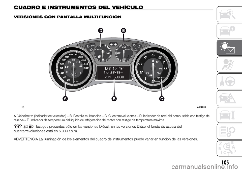 Alfa Romeo Giulietta 2015  Manual del propietario (in Spanish) CUADRO E INSTRUMENTOS DEL VEHÍCULO.
VERSIONES CON PANTALLA MULTIFUNCIÓN
A. Velocímetro (indicador de velocidad) – B. Pantalla multifunción – C. Cuentarrevoluciones – D. Indicador de nivel de